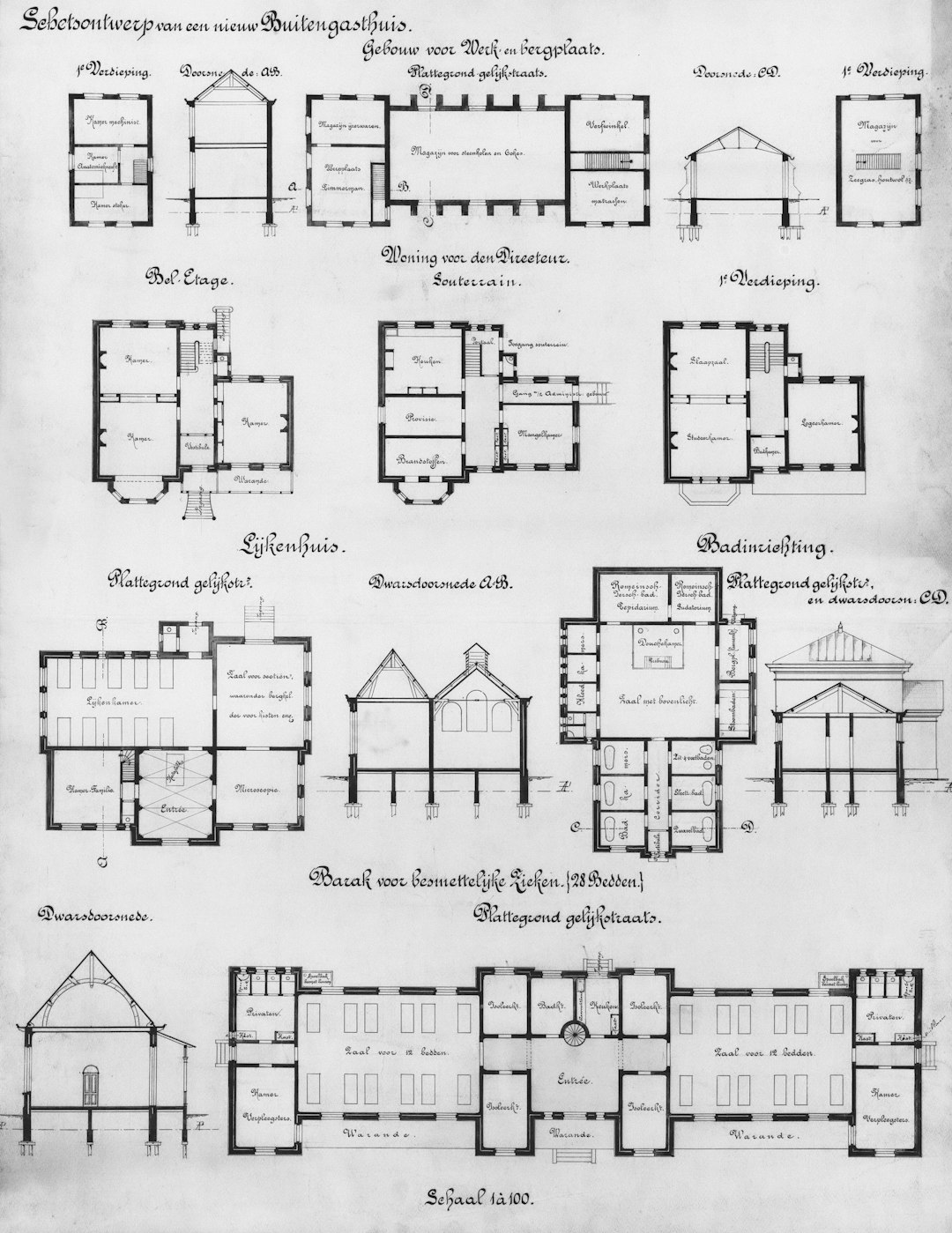 Architectural Design Process